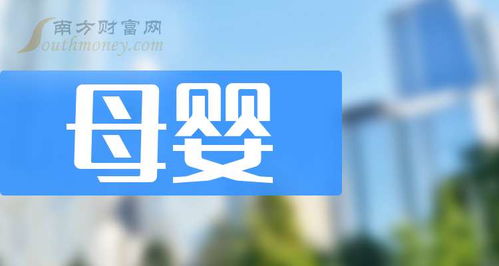 2025年主板母嬰上市企業(yè)日用化學產品銷售展望