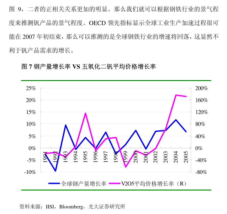 錦江航運日常關聯(lián)交易合規(guī)性核查 基于國泰君安證券的專業(yè)意見與日用化學產(chǎn)品銷售啟示